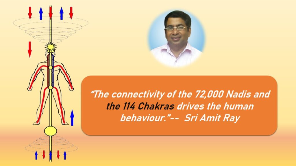 Chakra opening symptoms: When the chakras are open, how do you feel?